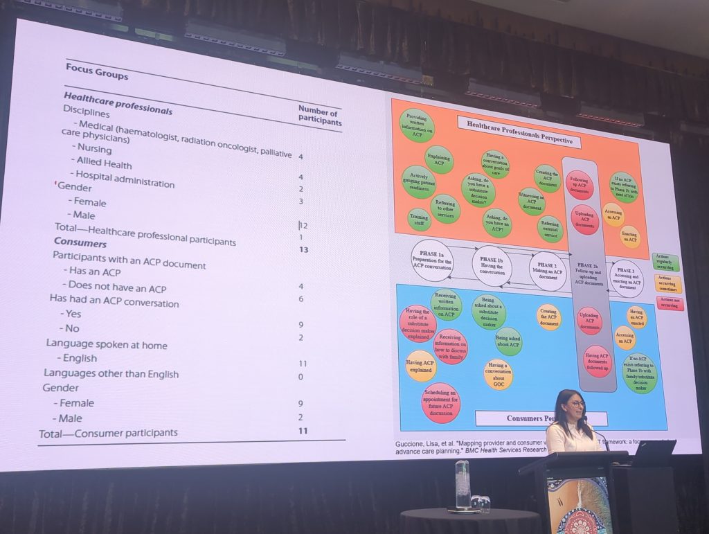 Dr Lisa Guccione stands in front of a slide showing a table of data and a colourful chart illustrating barriers found in the ACP process.